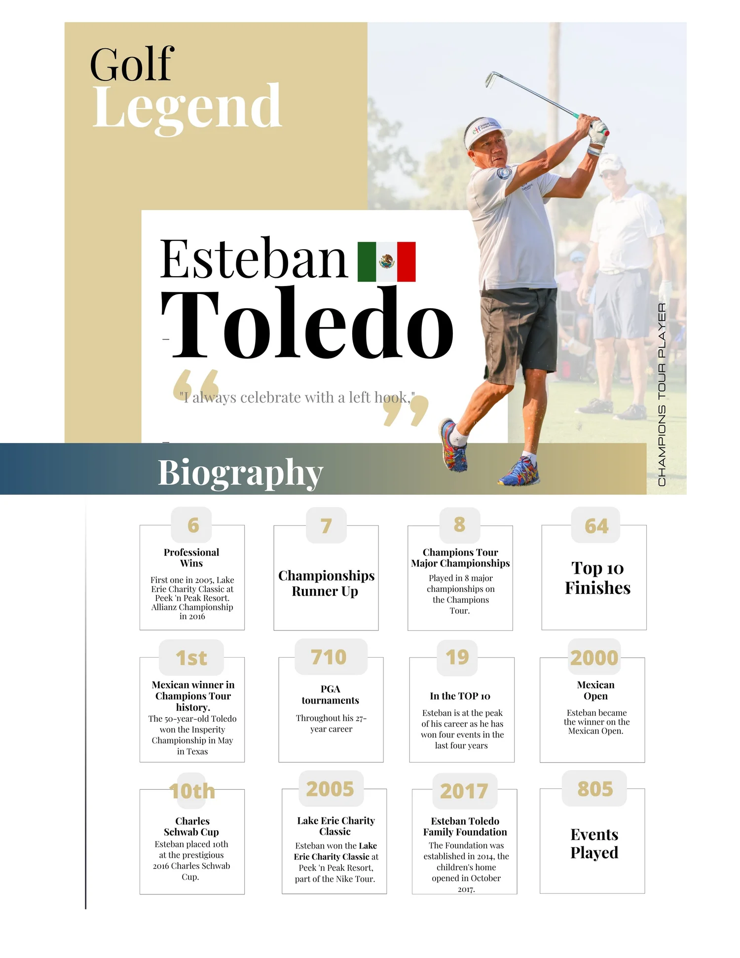 Esteban Toledo biography
