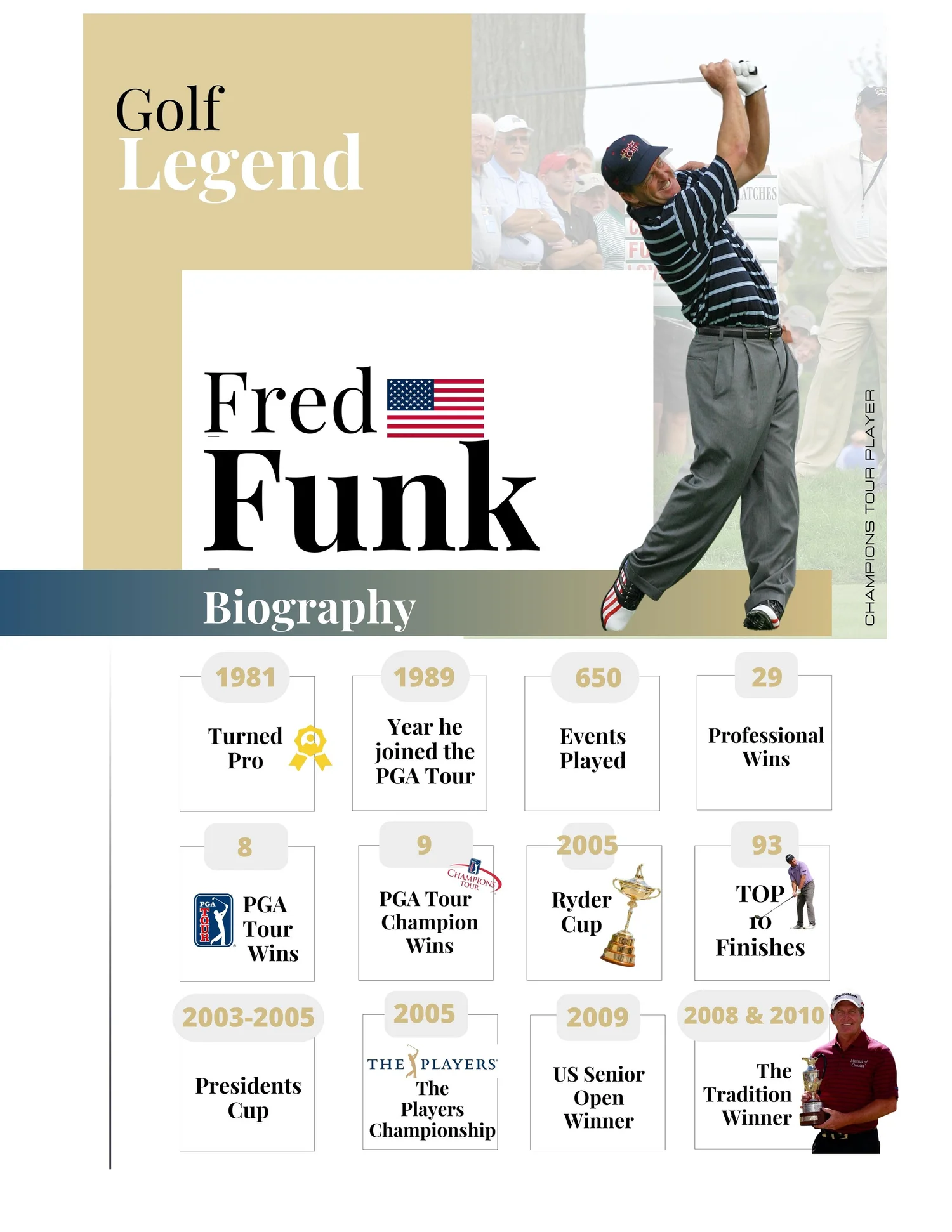 Fred Funk biography