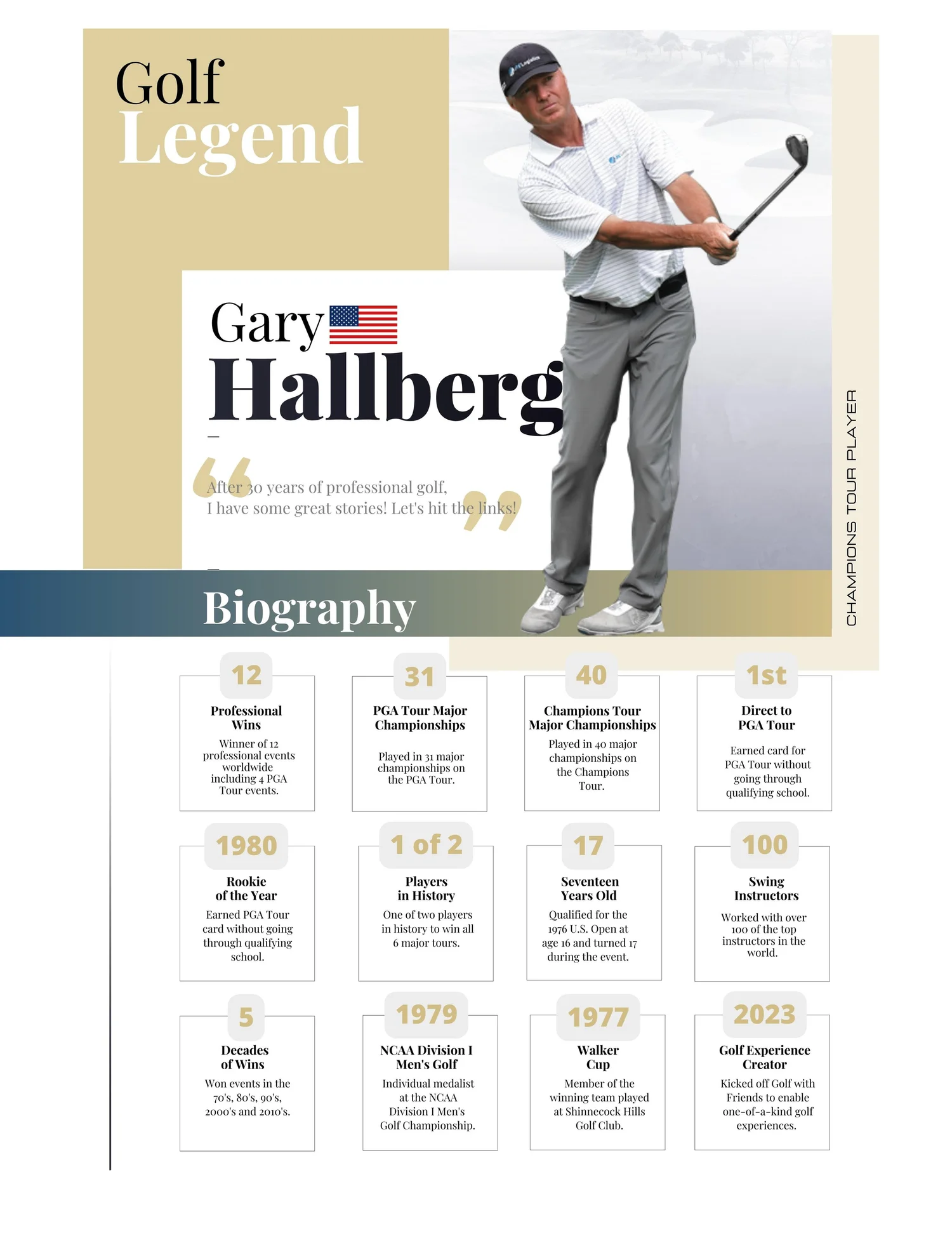 Gary Hallberg biography