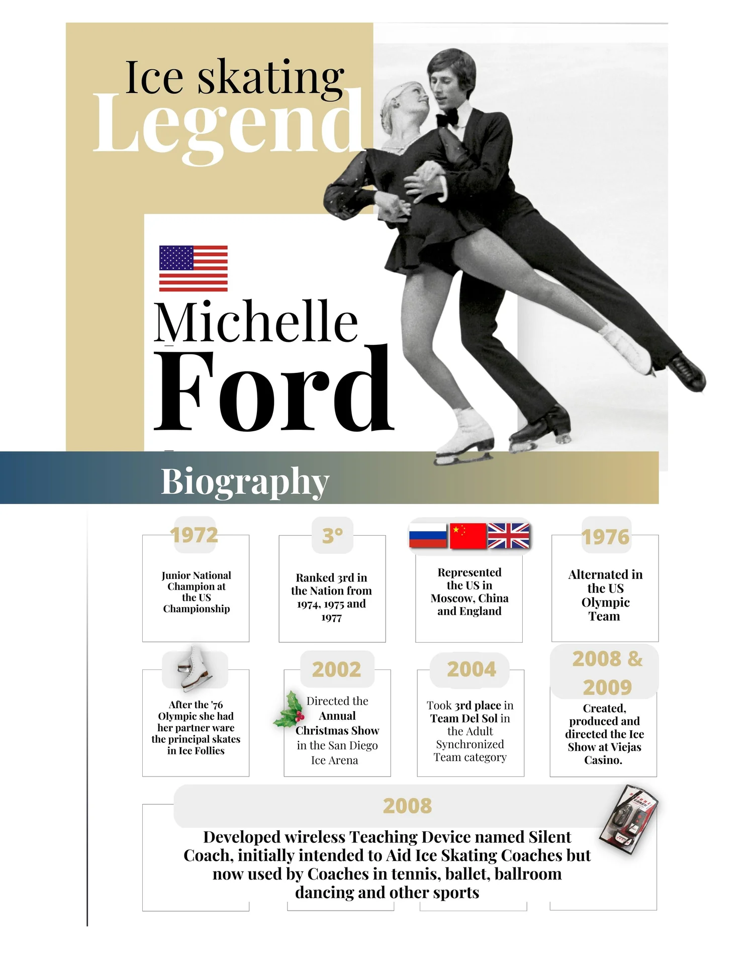 Michelle Ford biography