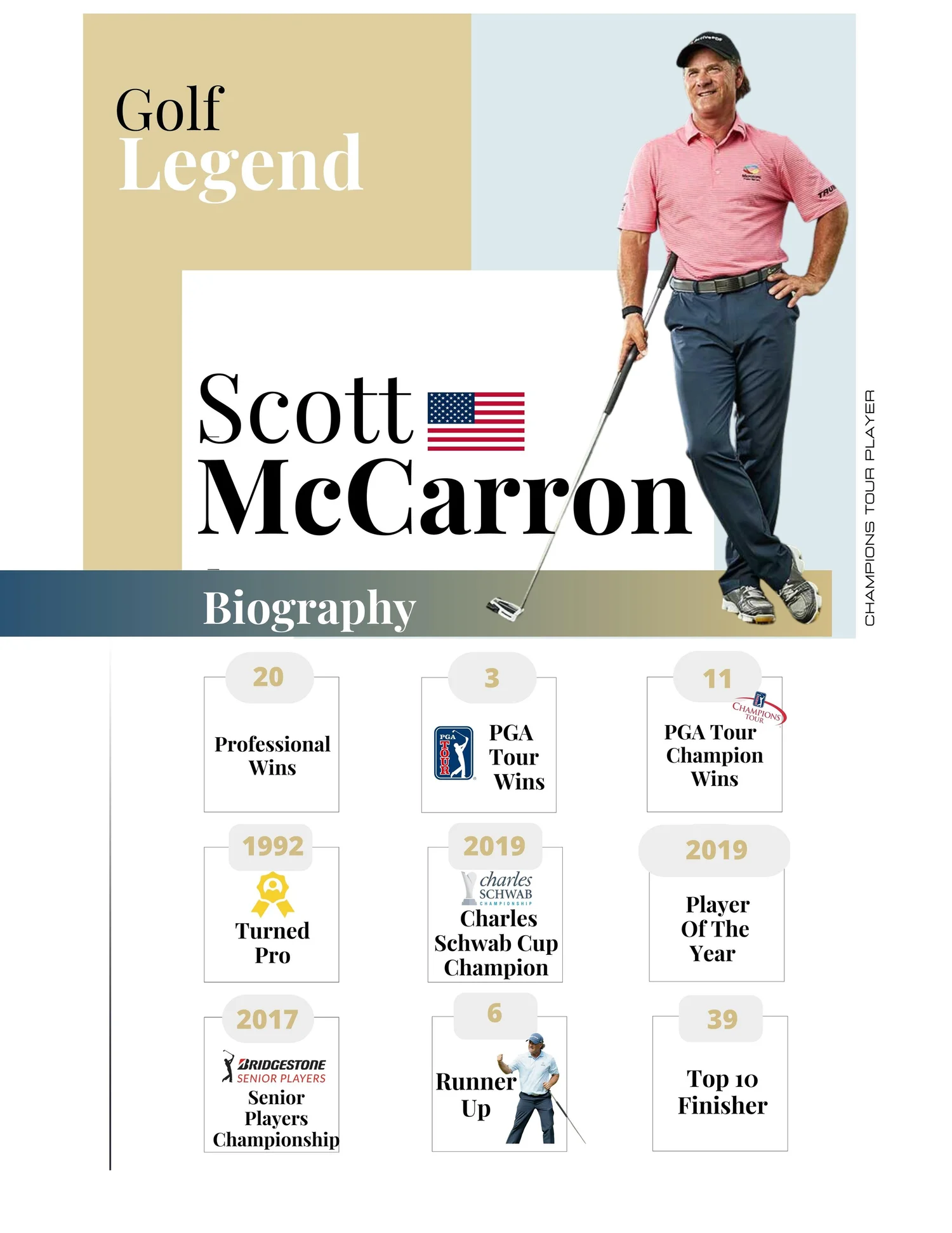 Scott McCarron biography